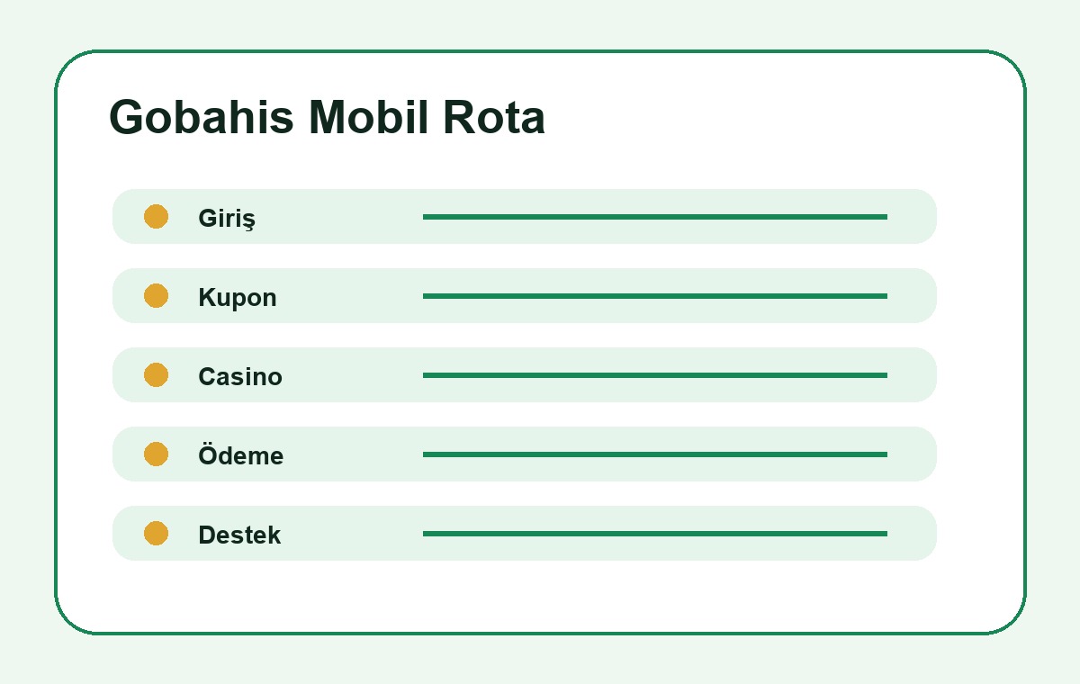 Gobahis mobil rota görseli